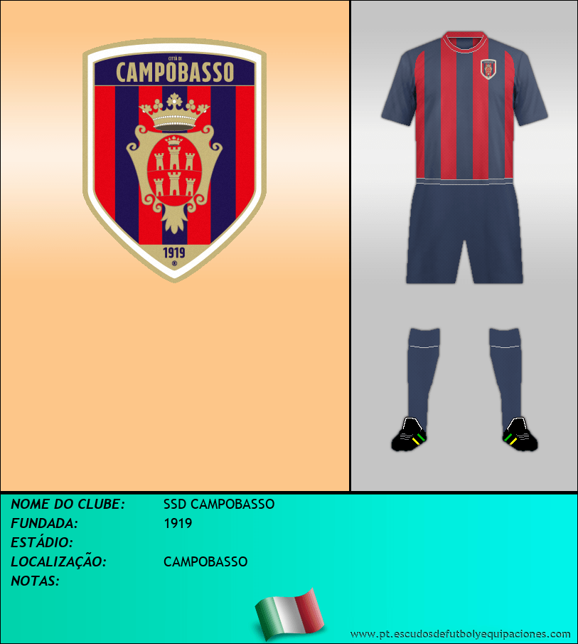 Escudo de SSD CAMPOBASSO