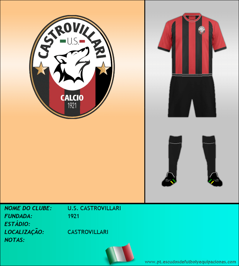 Escudo de U.S. CASTROVILLARI