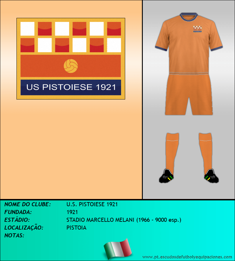 Escudo de U.S. PISTOIESE 1921