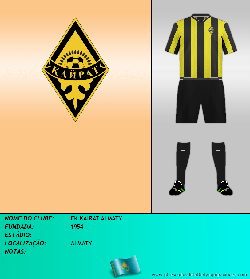 Escudo de FK KAIRAT ALMATY