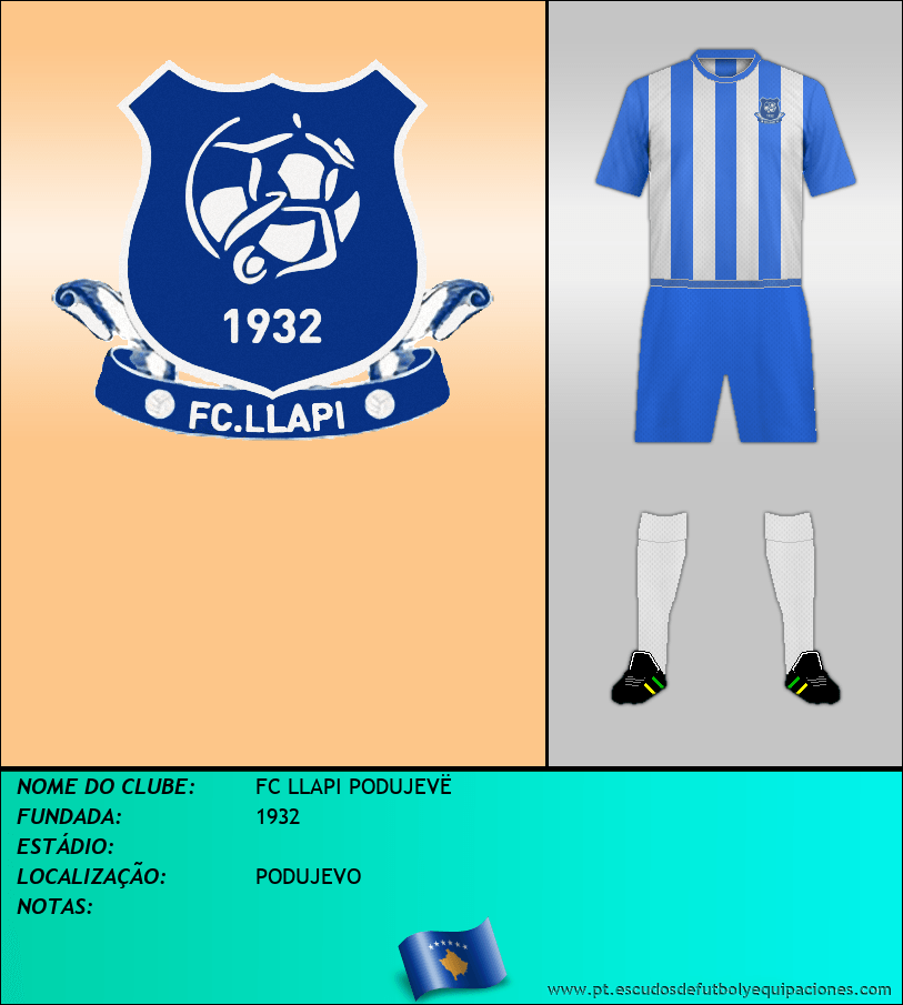 Escudo de FC LLAPI PODUJEVË