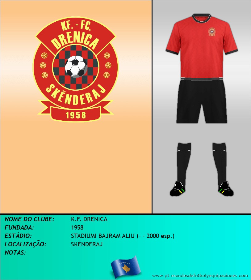 Escudo de K.F. DRENICA