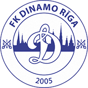 Escudo de FK DYNAMO RIGA-min