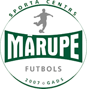 Escudo de SC MARUPE-min