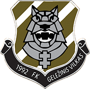 Escudo de FK GELEZINIS VILKAS-min
