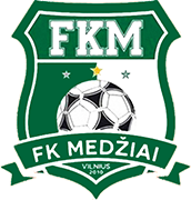 Escudo de FK MEDZIAI-min