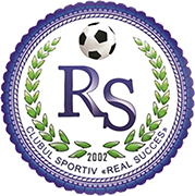 Escudo de CS REAL SUCCES-min