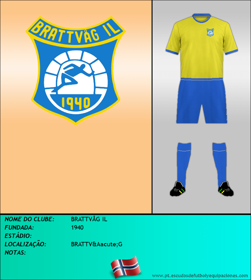 Escudo de BRATTVÅG IL