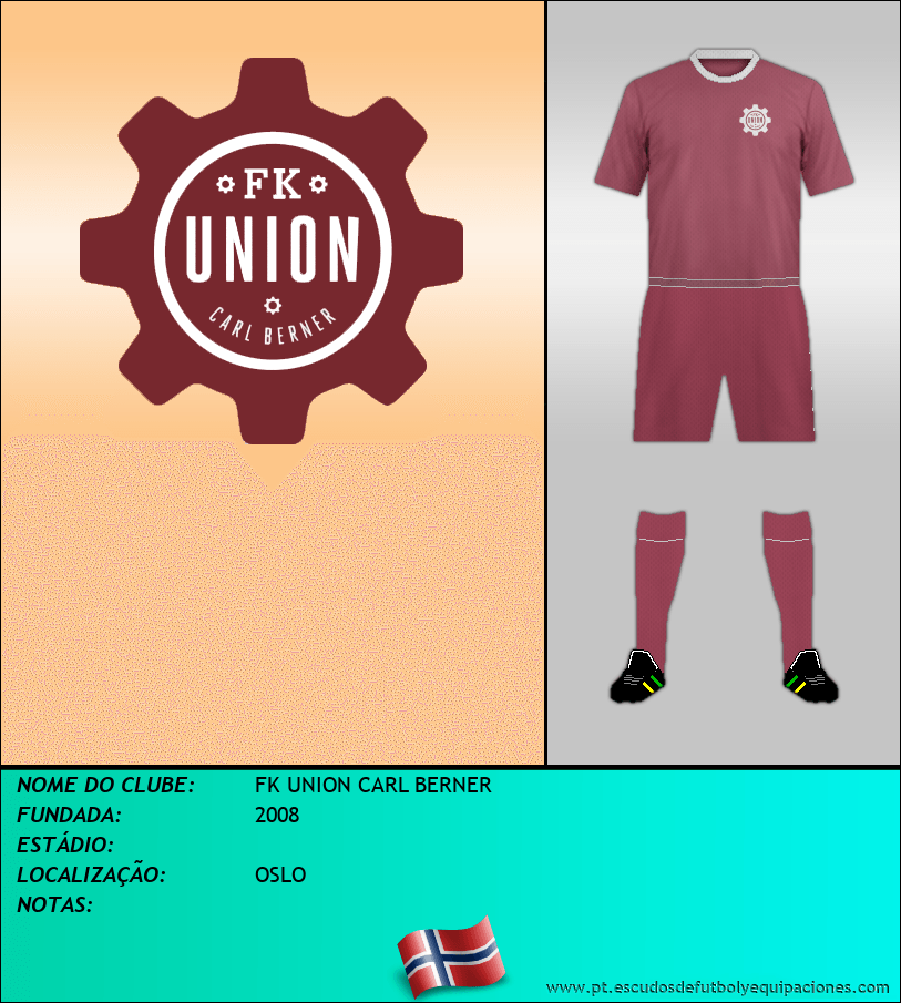 Escudo de FK UNION CARL BERNER