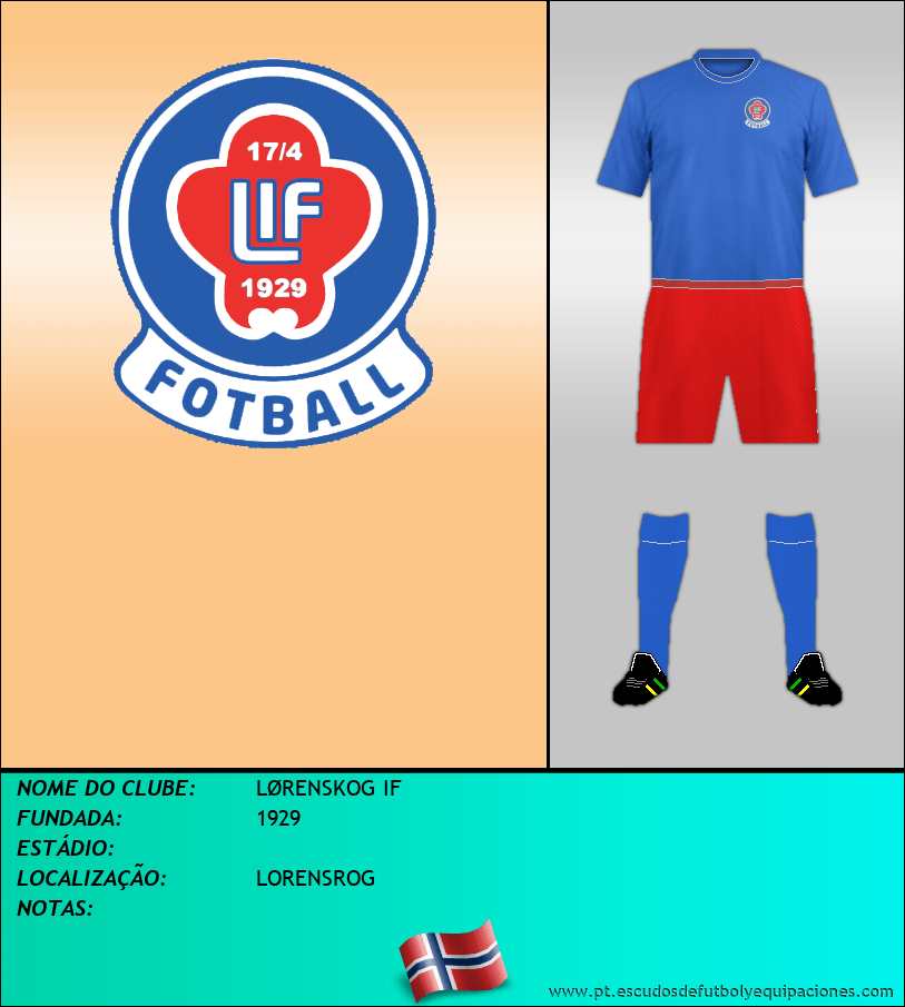 Escudo de LØRENSKOG IF