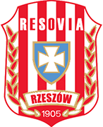 Escudo de CWKS RESOVIA RZESZÓW-min