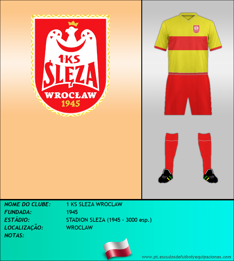 Escudo de 1 KS SLEZA WROCLAW