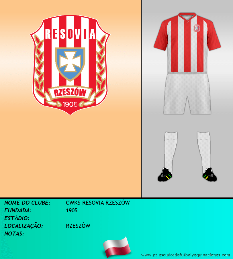 Escudo de CWKS RESOVIA RZESZÓW