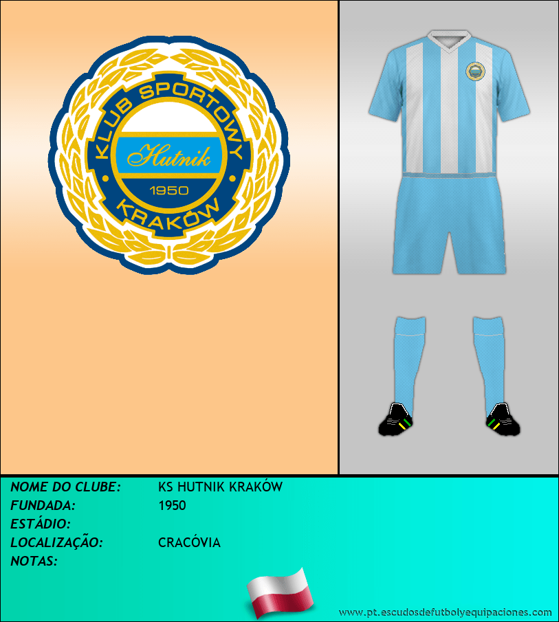 Escudo de KS HUTNIK KRAKÓW