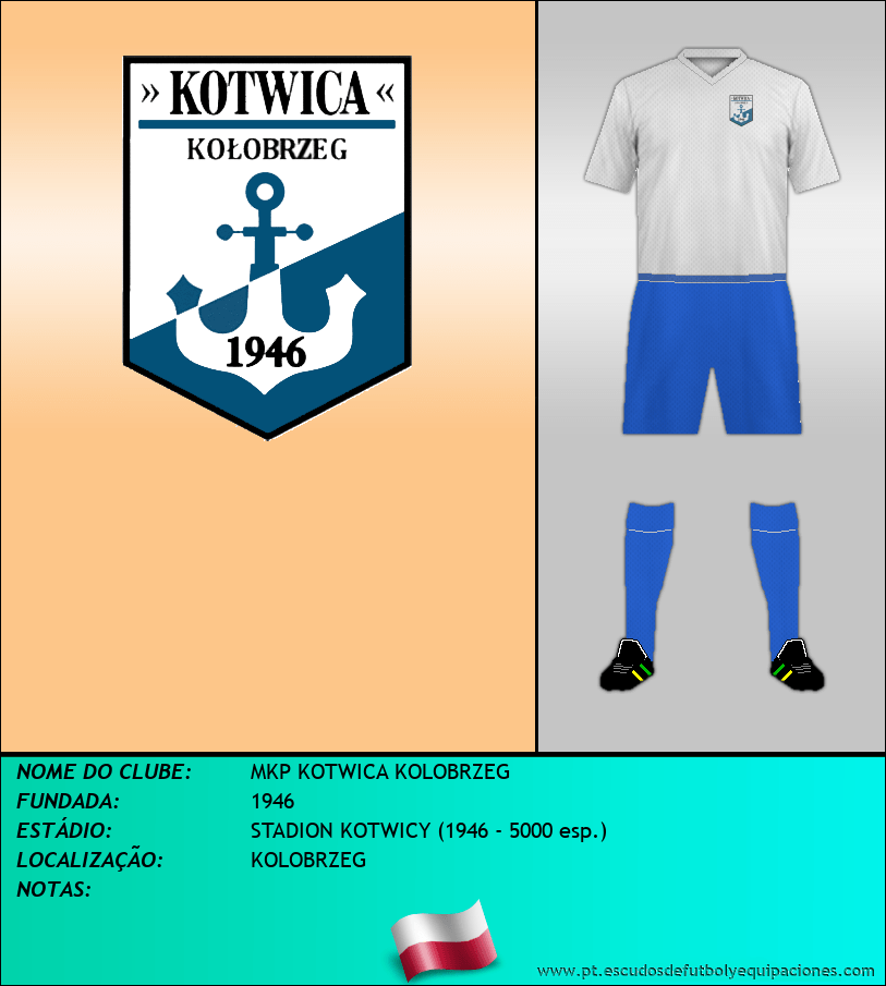 Escudo de MKP KOTWICA KOLOBRZEG