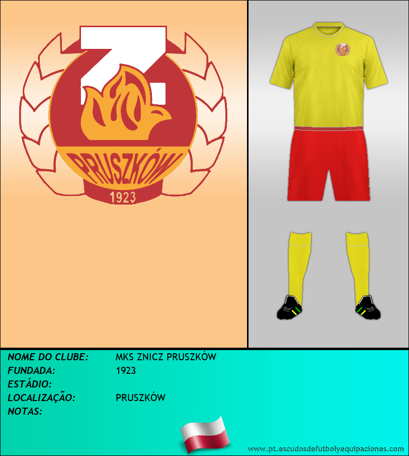 Escudo de MKS ZNICZ PRUSZKÓW