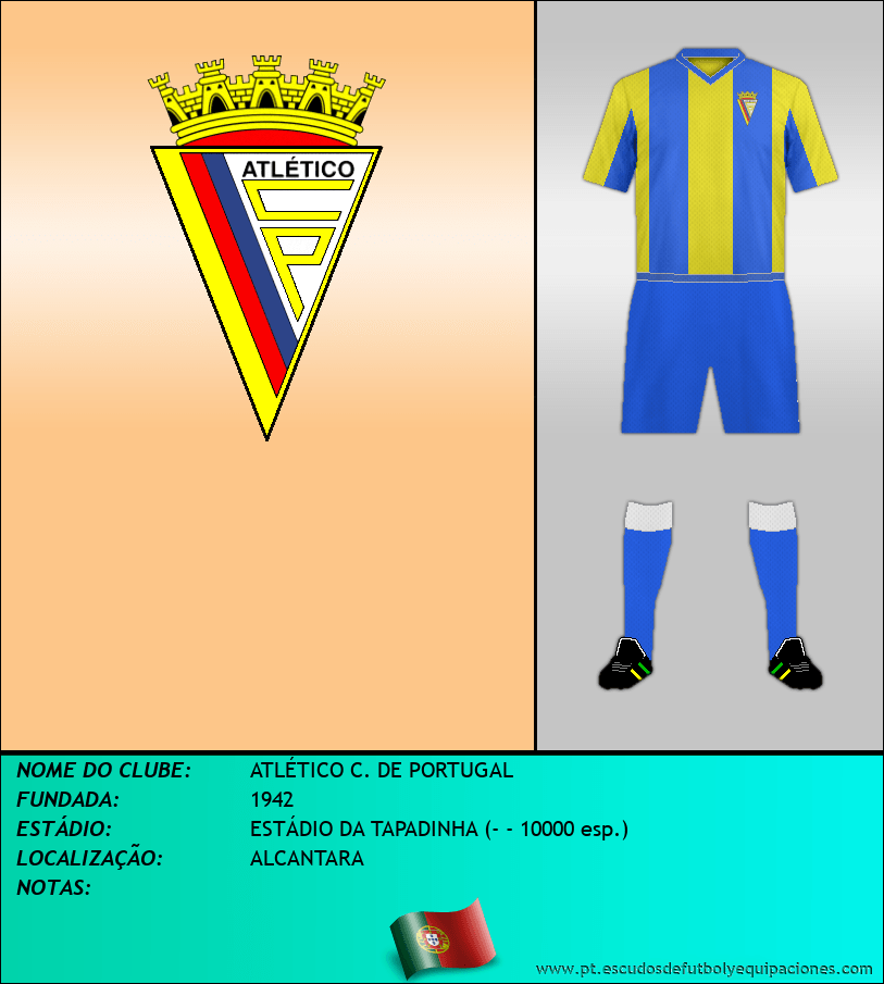Escudo de ATLÉTICO C. DE PORTUGAL