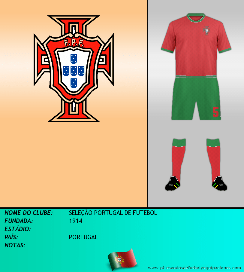 Escudo de SELECCIÓN DE PORTUGAL