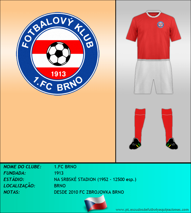 Escudo de 1.FC BRNO