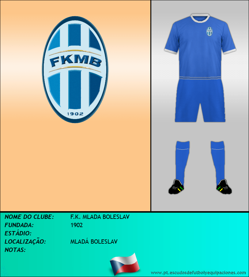 Escudo de F.K. MLADA BOLESLAV