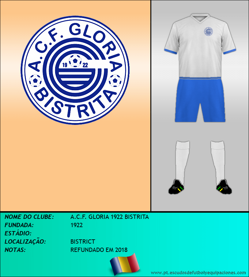 Escudo de A.C.F. GLORIA 1922 BISTRITA