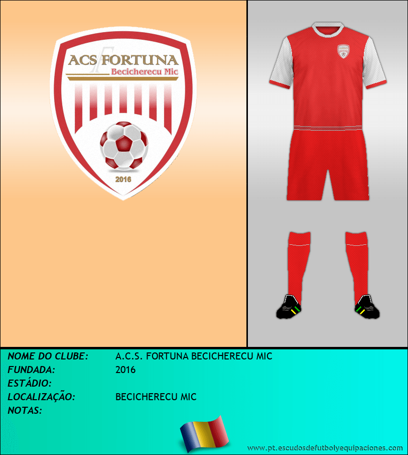 Escudo de A.C.S. FORTUNA BECICHERECU MIC