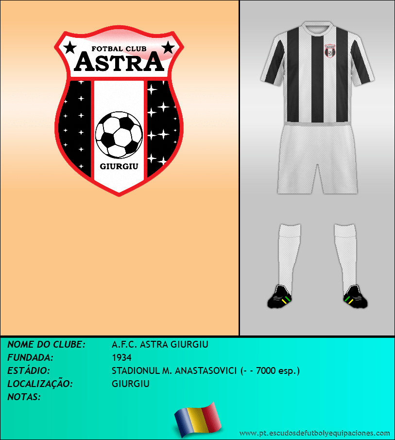 Escudo de A.F.C. ASTRA GIURGIU