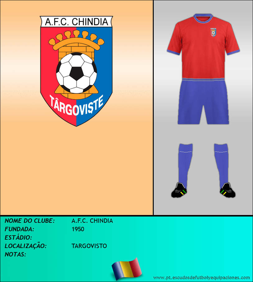 Escudo de A.F.C. CHINDIA