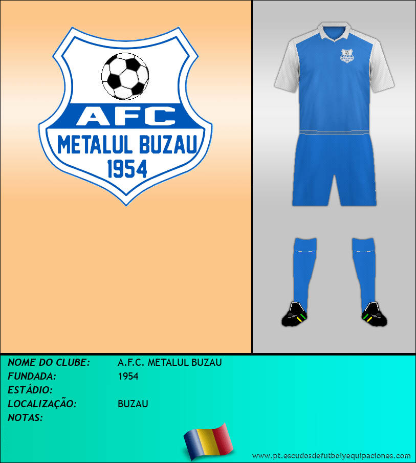 Escudo de A.F.C. METALUL BUZAU
