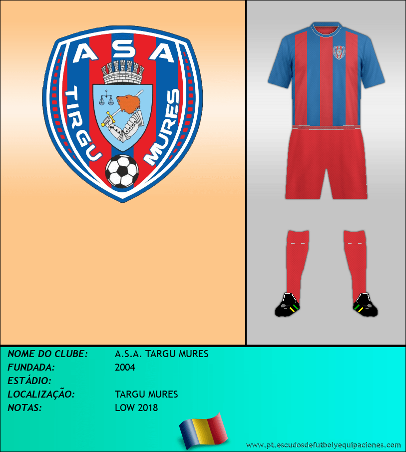 Escudo de A.S.A. TARGU MURES