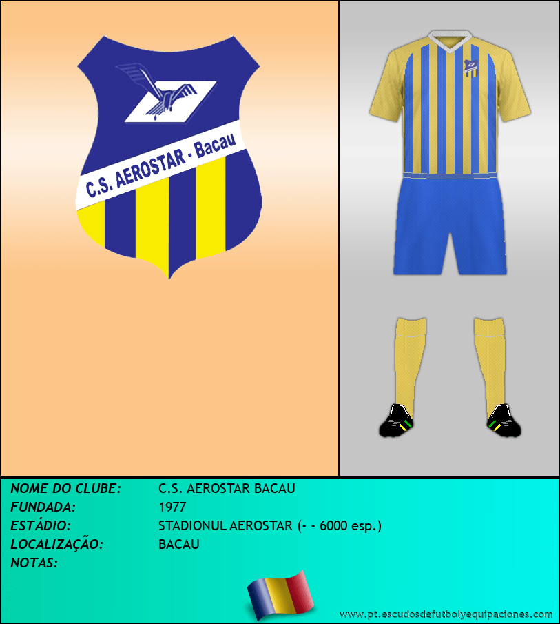 Escudo de C.S. AEROSTAR BACAU