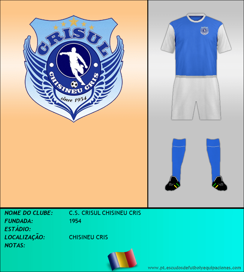 Escudo de C.S. CRISUL CHISINEU CRIS