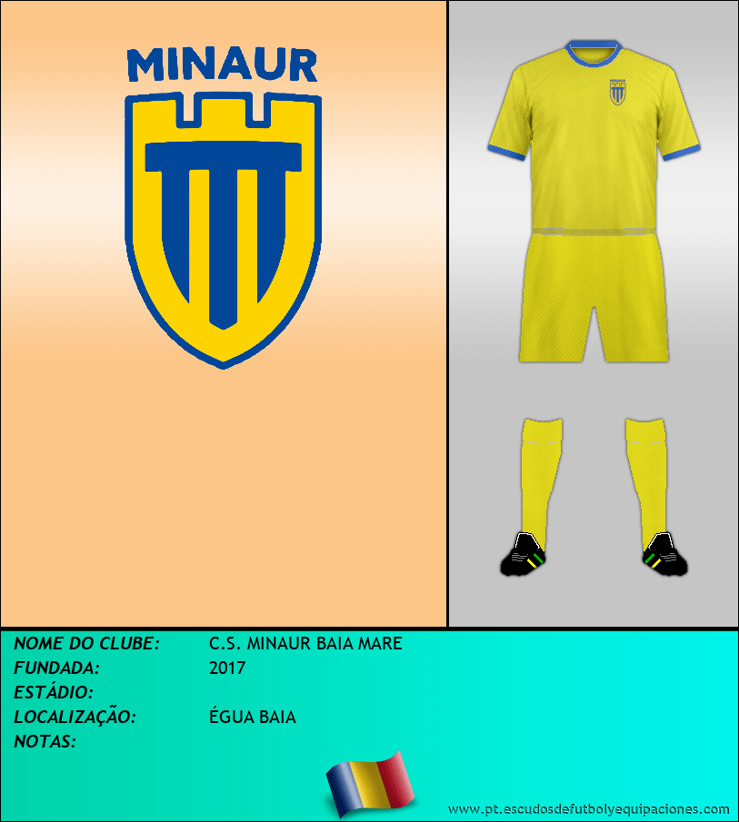 Escudo de C.S. MINAUR BAIA MARE