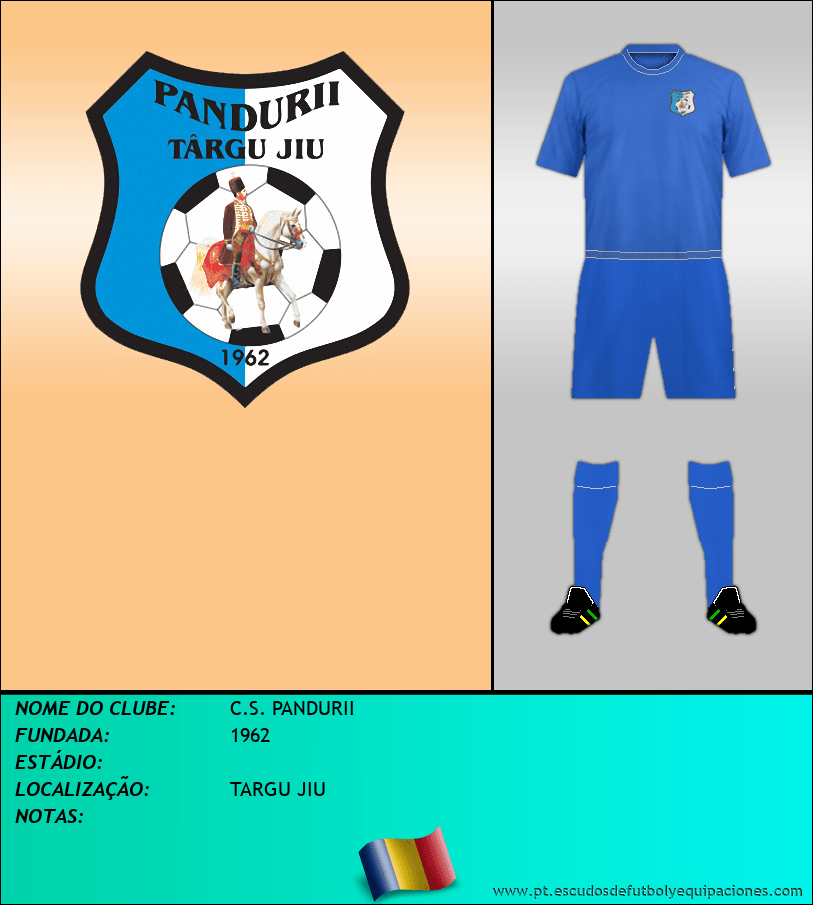 Escudo de C.S. PANDURII