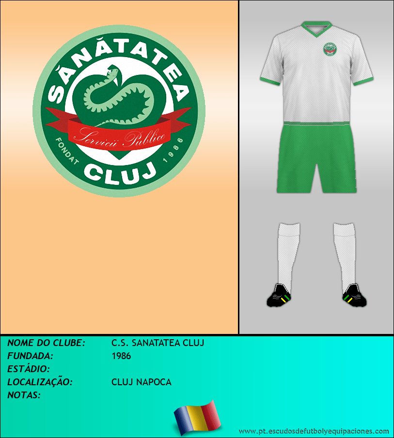 Escudo de C.S. SANATATEA CLUJ