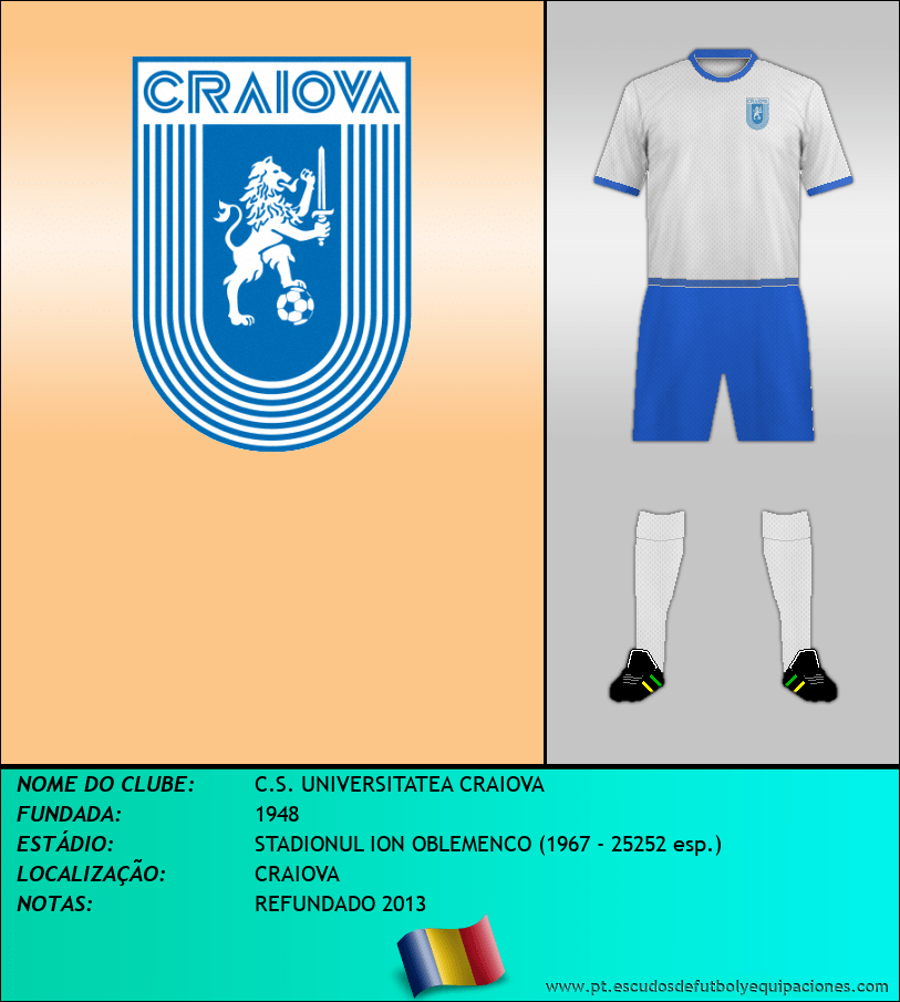 Escudo de C.S. UNIVERSITATEA CRAIOVA