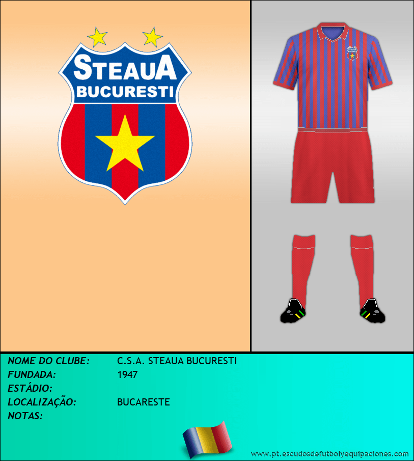 Escudo de C.S.A. STEAUA BUCURESTI