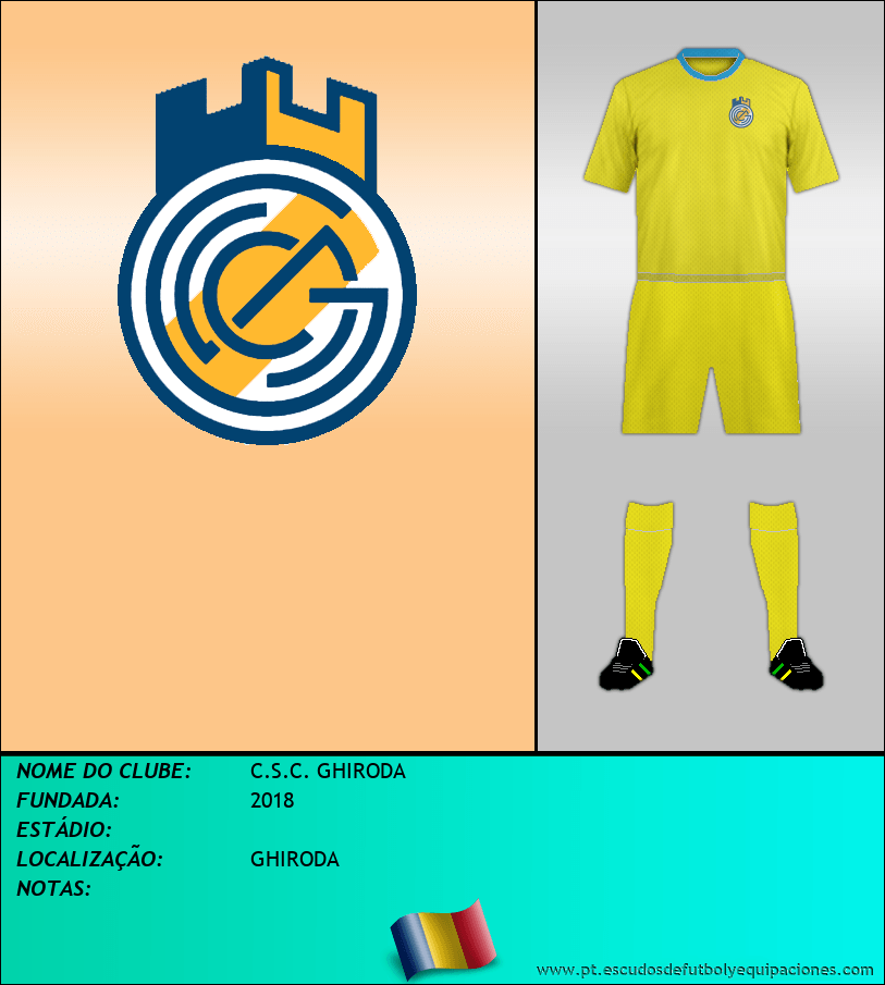 Escudo de C.S.C. GHIRODA