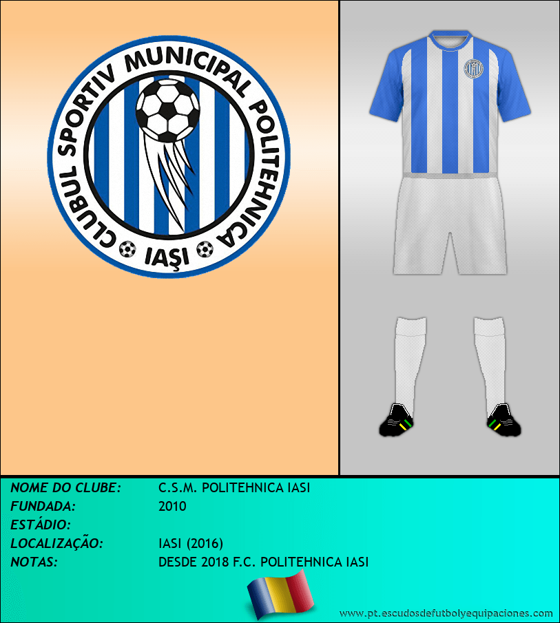 Escudo de C.S.M. POLITEHNICA IASI