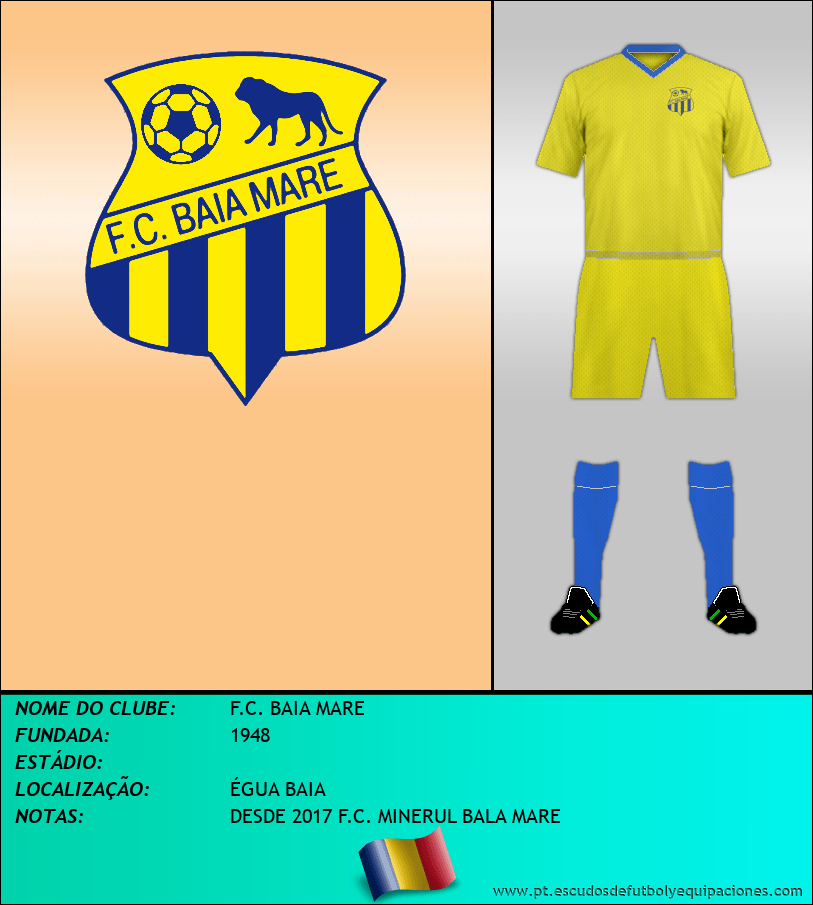Escudo de F.C. BAIA MARE
