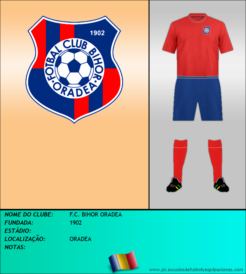 Escudo de F.C. BIHOR ORADEA
