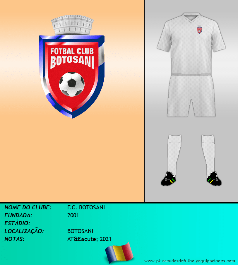 Escudo de F.C. BOTOSANI