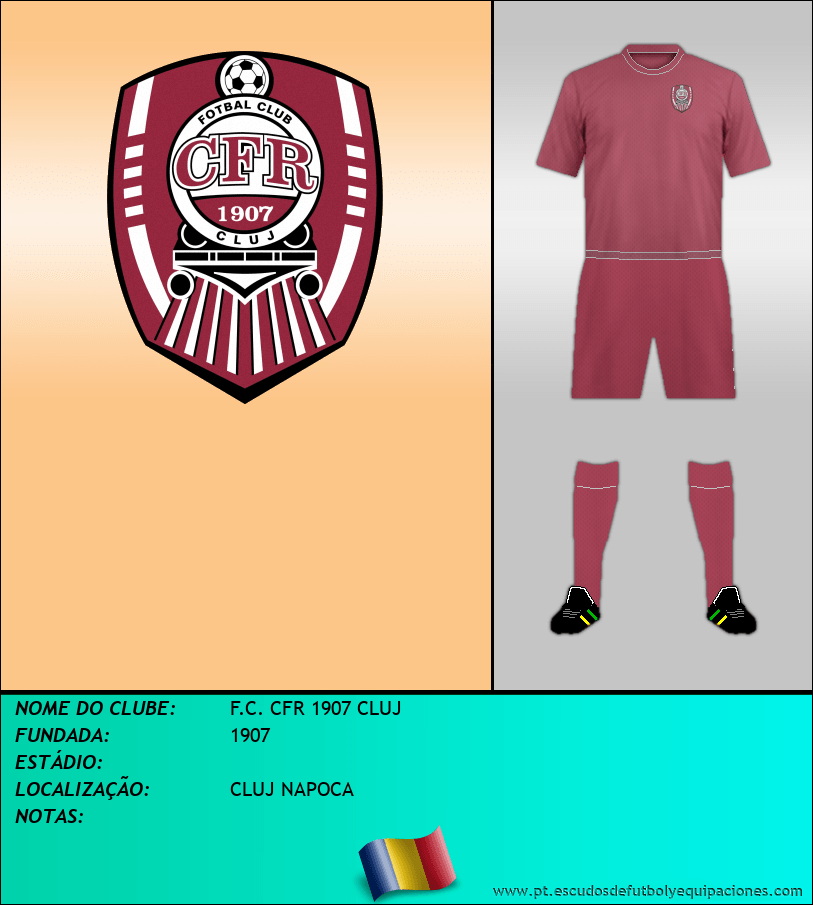 Escudo de F.C. CFR 1907 CLUJ