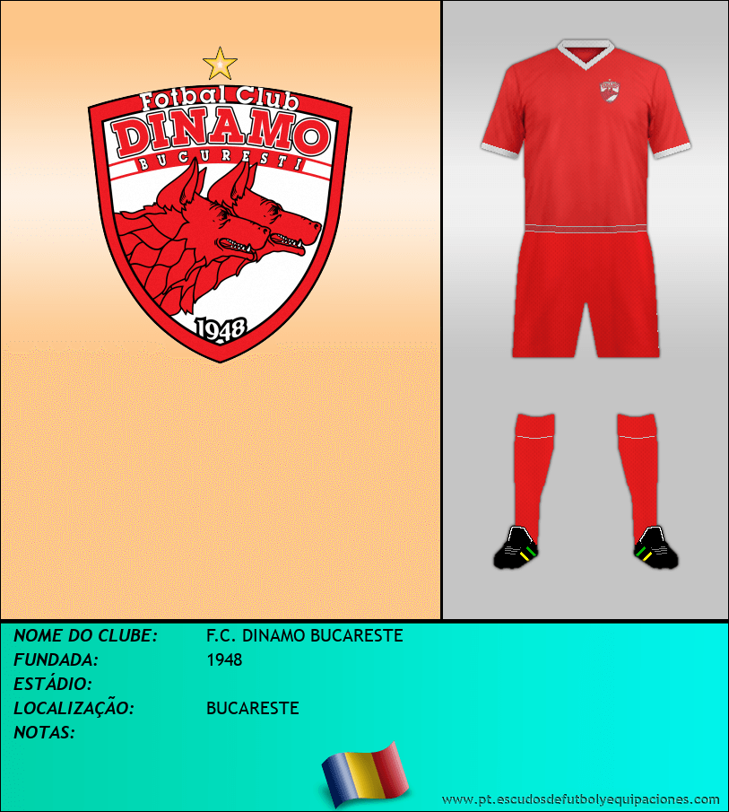Escudo de F.C. DINAMO  BUCAREST