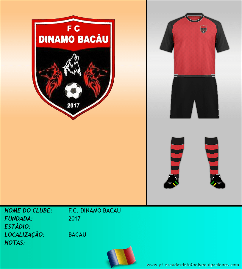 Escudo de F.C. DINAMO BACAU