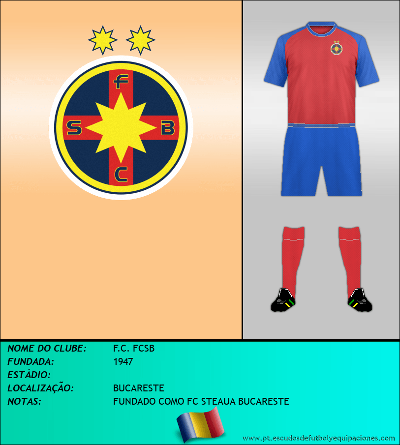 Escudo de F.C. FCSB