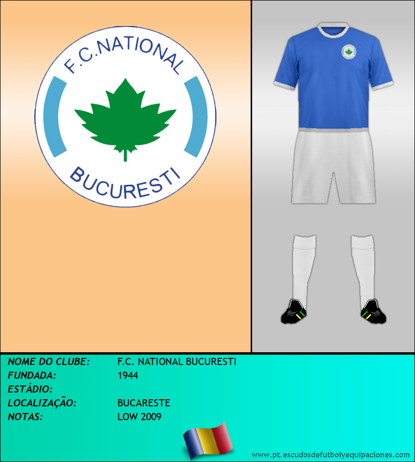 Escudo de F.C. NATIONAL BUCURESTI