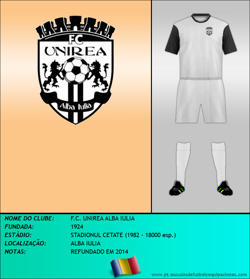 Escudo de F.C. UNIREA ALBA IULIA