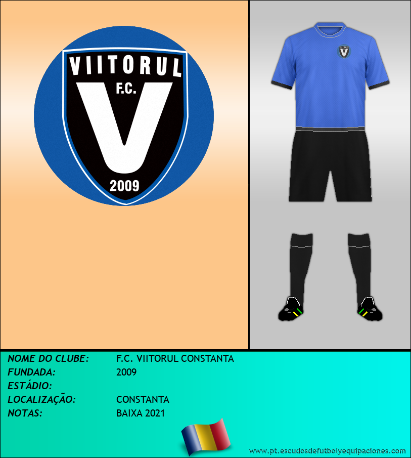 Escudo de F.C. VIITORUL CONSTANTA