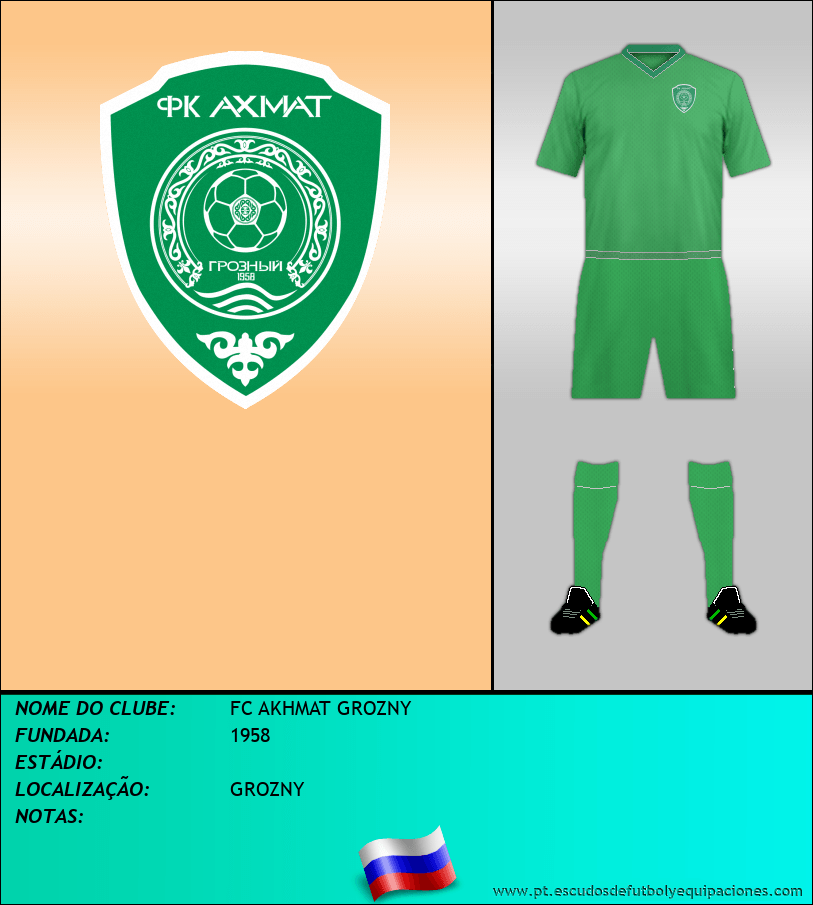 Escudo de FC AKHMAT GROZNY